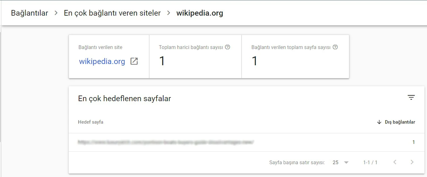 Wikipedia.ORG HIGH QUALITY BACKLINK SERVICE!