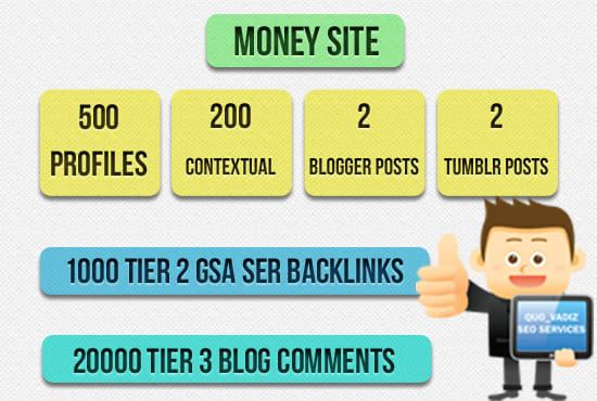 2021 New Ultimate SEO package, rank your website tod...