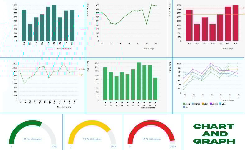 I will do excel spreadsheet formula, vba, macros, chart and pivot tables for your assist