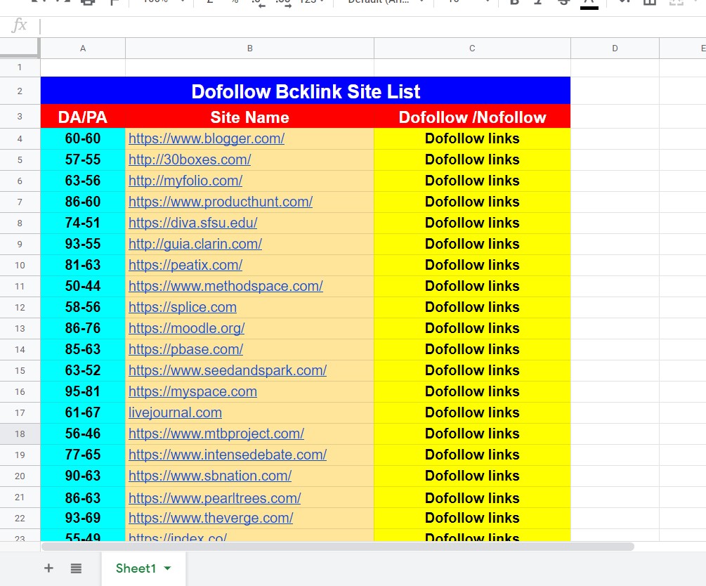 I will build high quality DR 50 plus Dofollow SEO backlinks for your Website