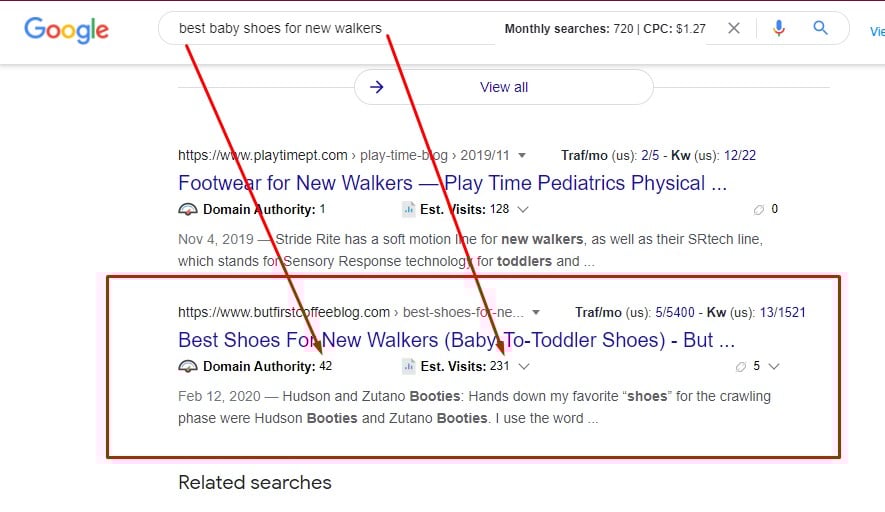 I will give you a complete monthly SEO service with backlinks for rank on GOOGLE first page