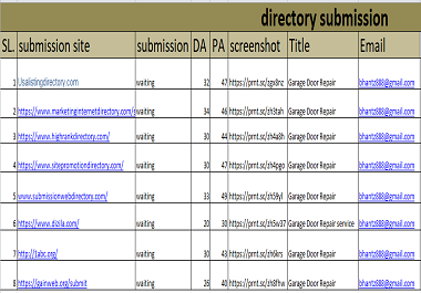 I Will Create 80 Directory Submission Backlink Manually