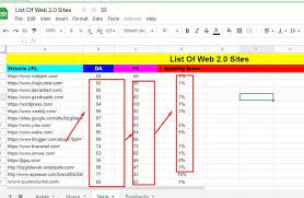 I will build 100 high authority web 2 0 or contextual backlinks to rank google