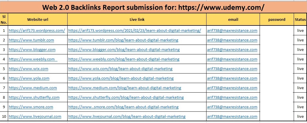 create dofollow high authority 50 web 2.0 backlinks manually