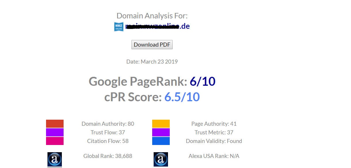 I will publish german guest posts, good metrics dofollow de deutsche backlinks