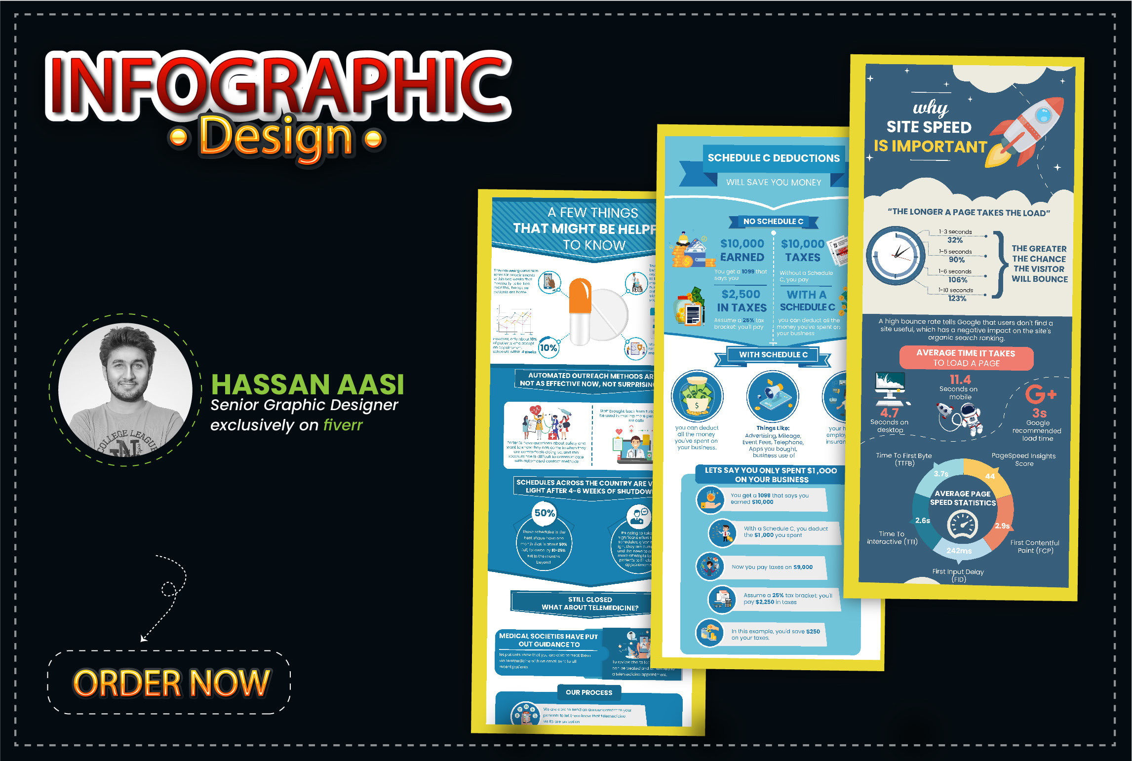 I will create infographic design or diagrams