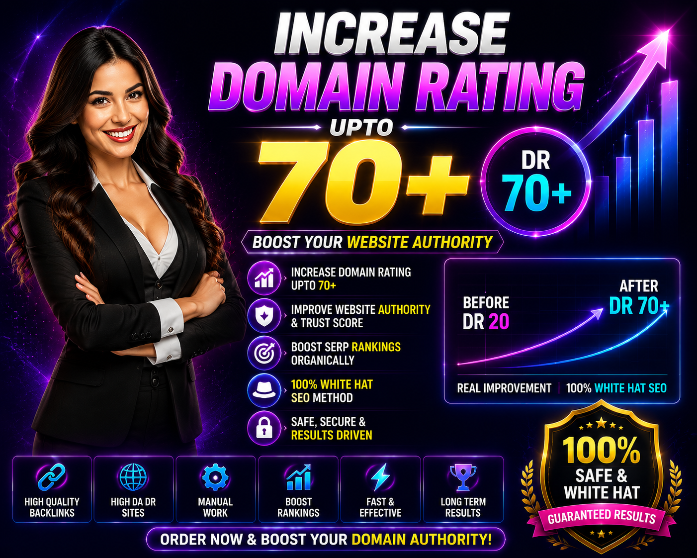 Increase Domain Rating DR up to 70+ with High Quality Backlinks