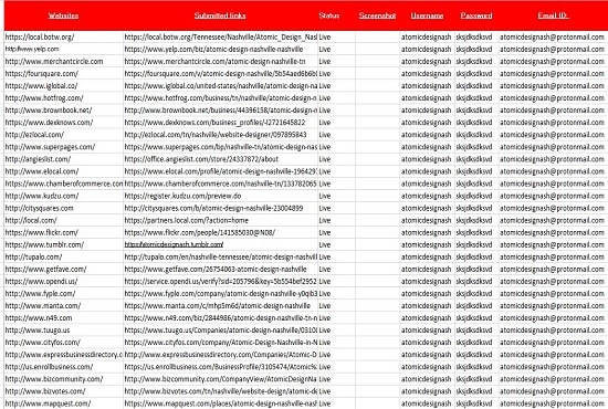 I will do business listing, local citations, local listing for USA