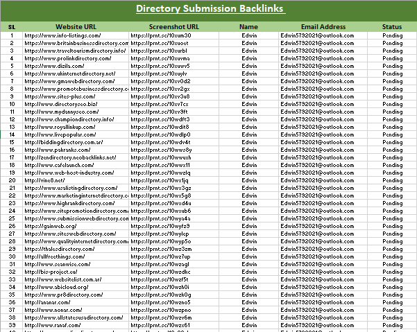 Create 70 best Directory Submission SEO Backlinks