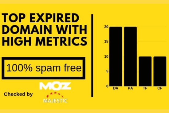 I will find expired domain having backlinks from da 90 site