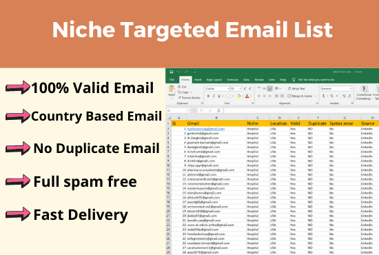 I will find 7k niche targeted active verified email l...