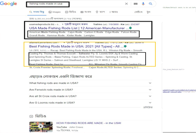 on page SEO that will boost your webpage Rankings