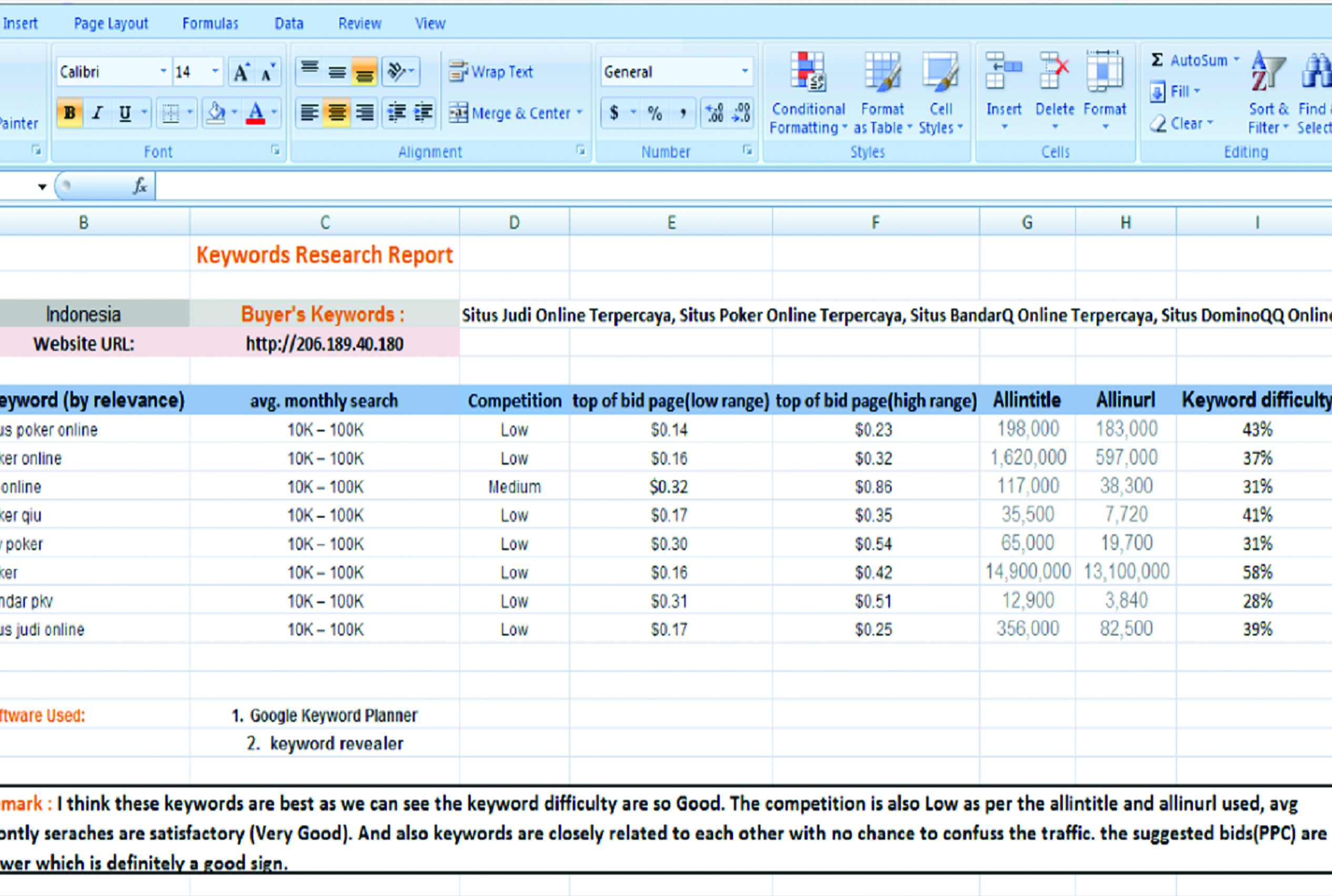 do Profitable Keyword Research and Competitor Analysis website