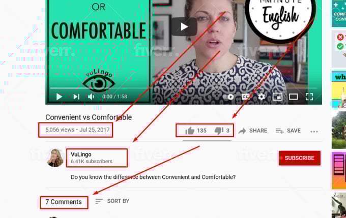 Organic YouTube Music Video Promotion by social network