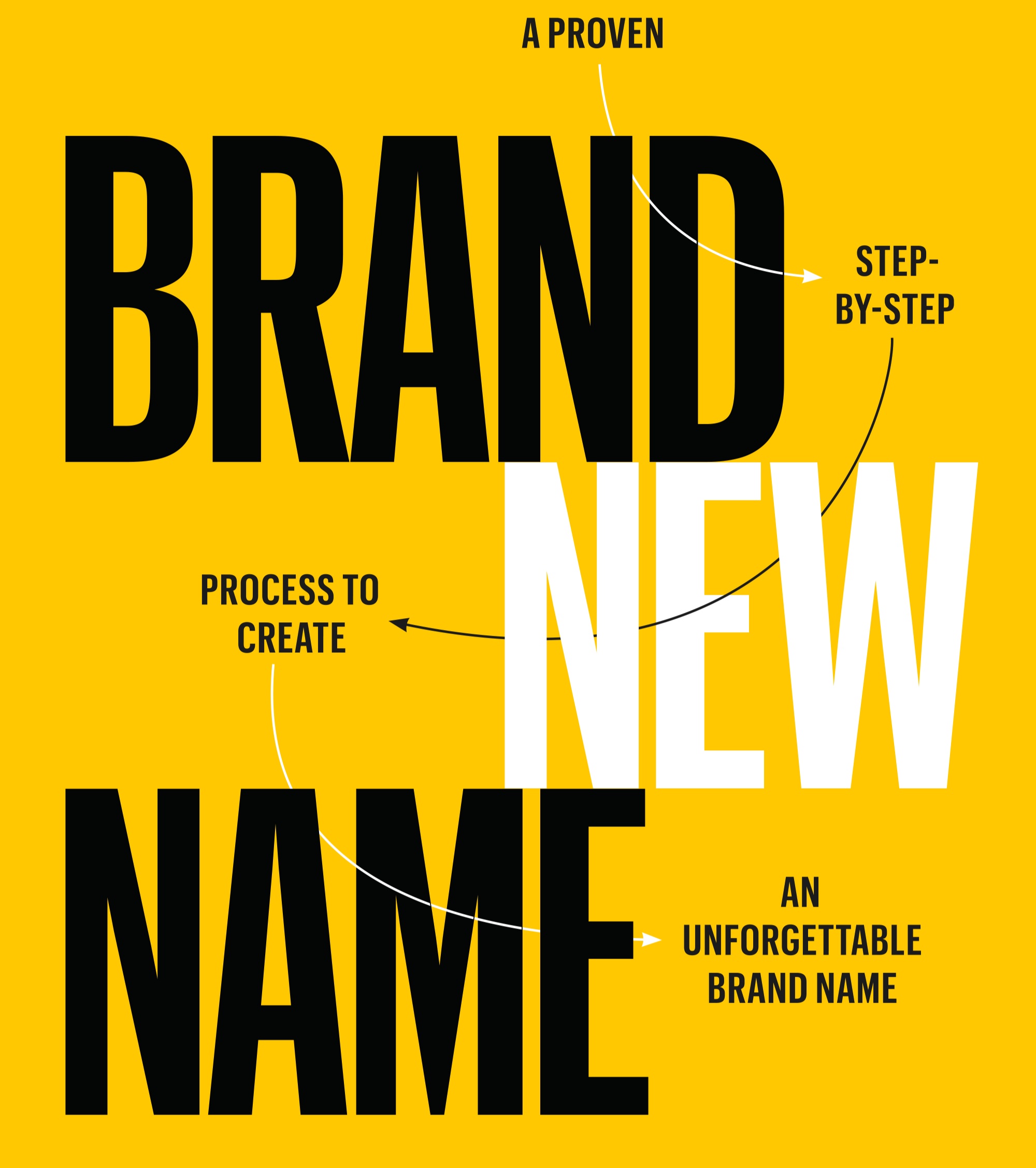 I wil give you names for your business,product,you tube chanel and ect 