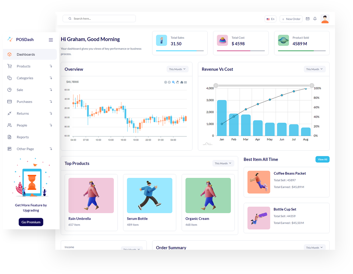 I will design mobile UI design, mobile app UI design, UI design