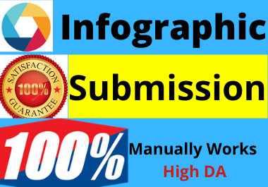 Live Top 30 Info Graphic or Image submission on high DA sharing sites high authority backlinks