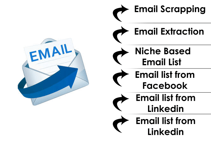 I will email collection, scraping, mining, and web research