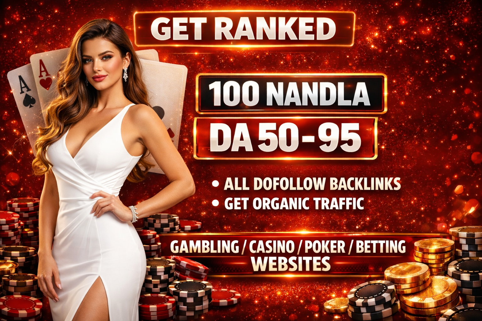 100 High-Quality Nandla Backlinks for Top Google Rank...