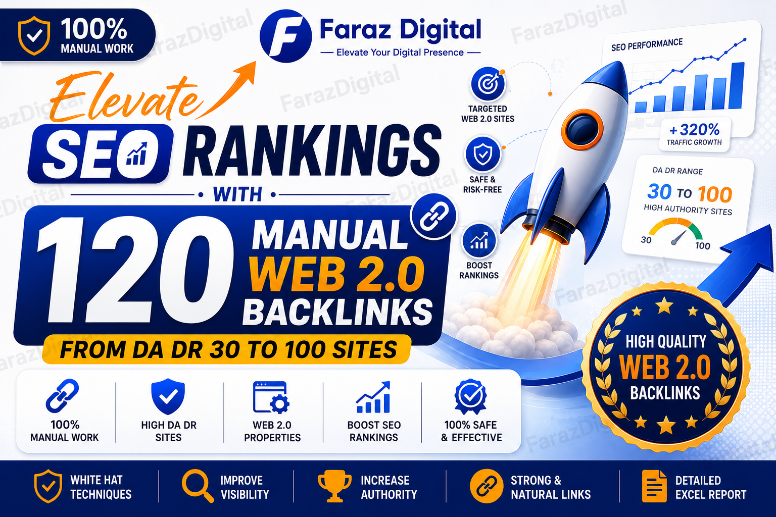Elevate SEO Rankings with 120 Manual Web 2.0 Backlinks from DA DR 30 to 100 Sites