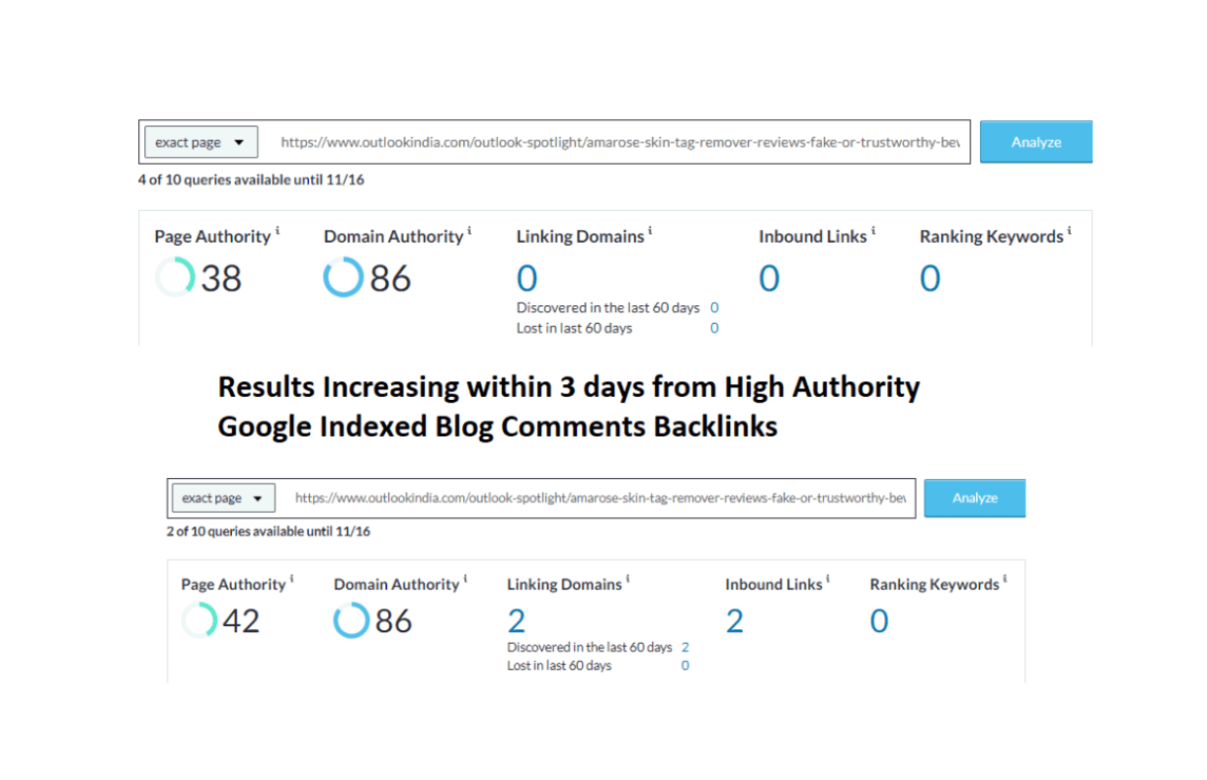 10k Thousand Powerful Dofollow permanent backlinks 