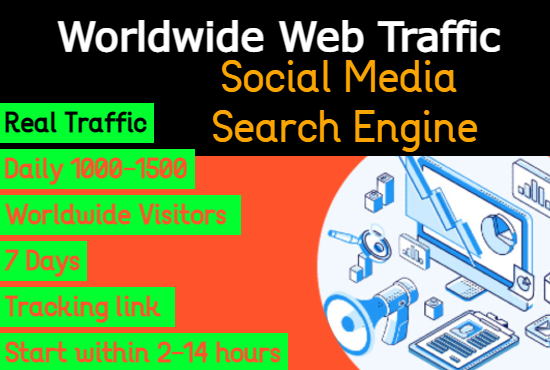 10,000 Real WORLDWIDE web traffic from Search Engine ...