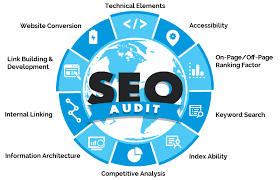 I will manually audit both your website and your competitor's site and provide you with a detail.