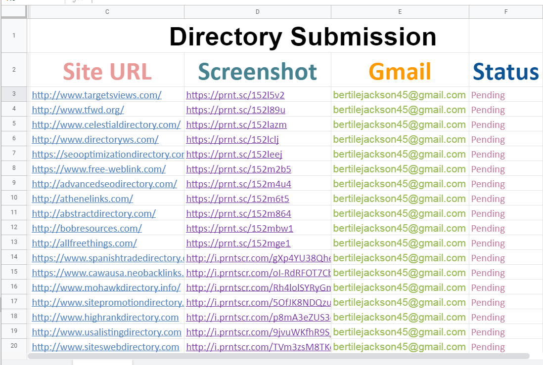 i will do 160 High Authority Directory Sumissions