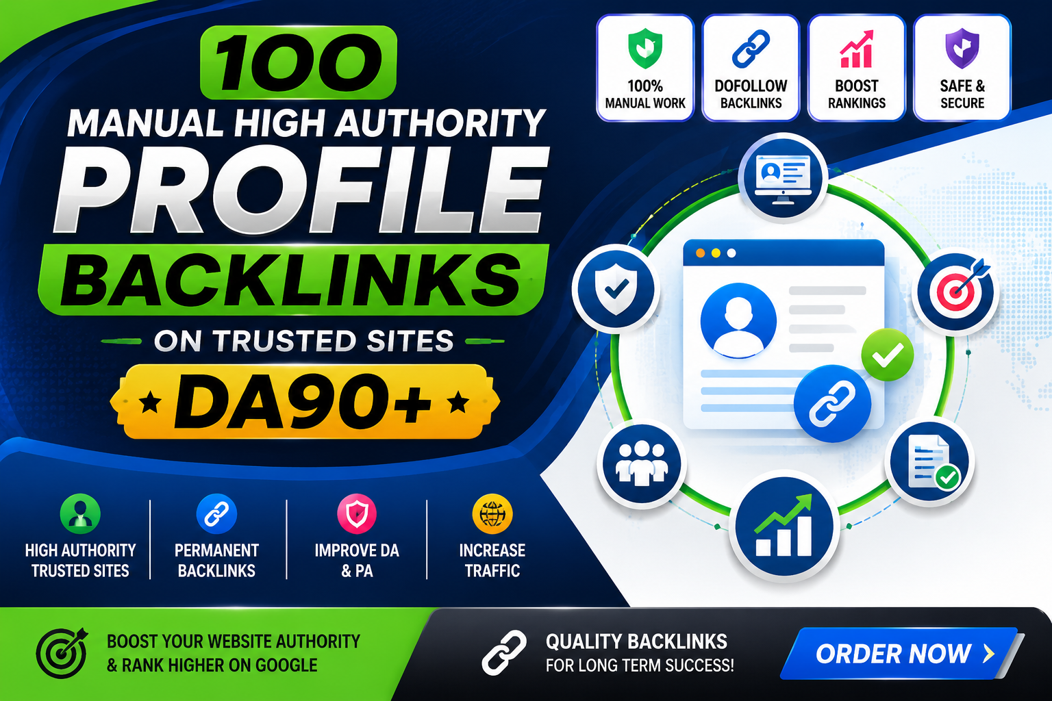 I Will Create 100 Manual High Authority Profile Backlinks on Trusted Sites