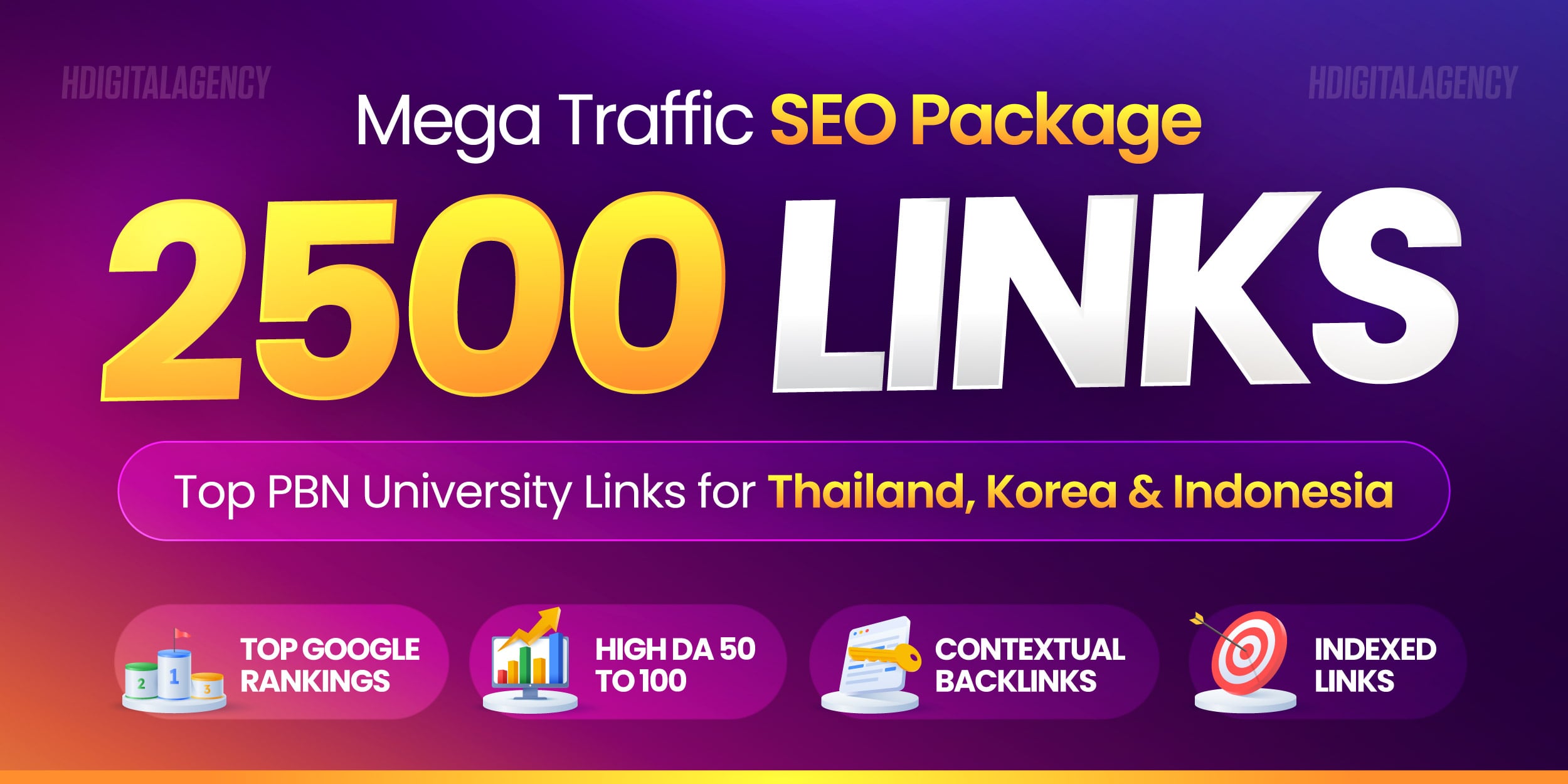 Powerful 2500 High Authority SEO Package with PBN,Guest Post & Contextual Backlinks