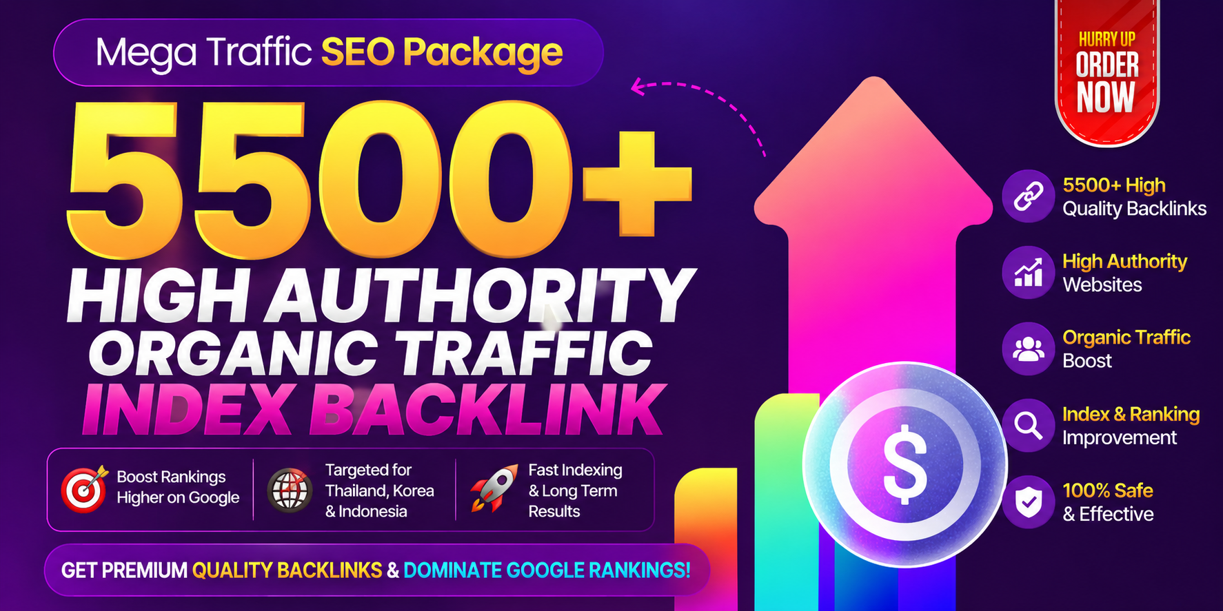 Mega SEO Package 5500+ High Authority Organic Traffic Index Backlink 