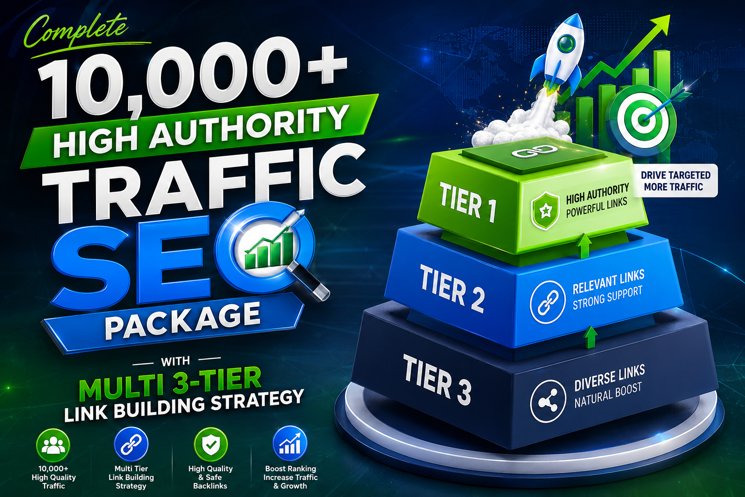 Complete 10,000+ SEO Authority Package with Multi 3-Tier Link Building Strategy