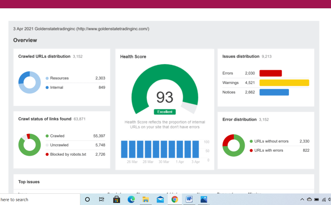 I will speed optimize wordpress and shopify site professionally