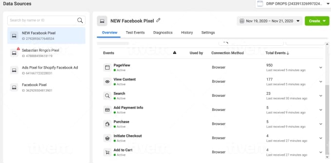 I will setup google analytics, tag manager and facebook pixel