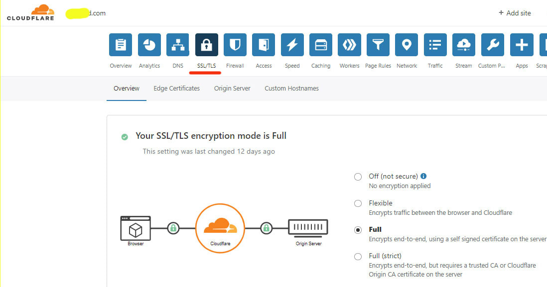 I will setup cloudflare CDN and install ssl to secure your website