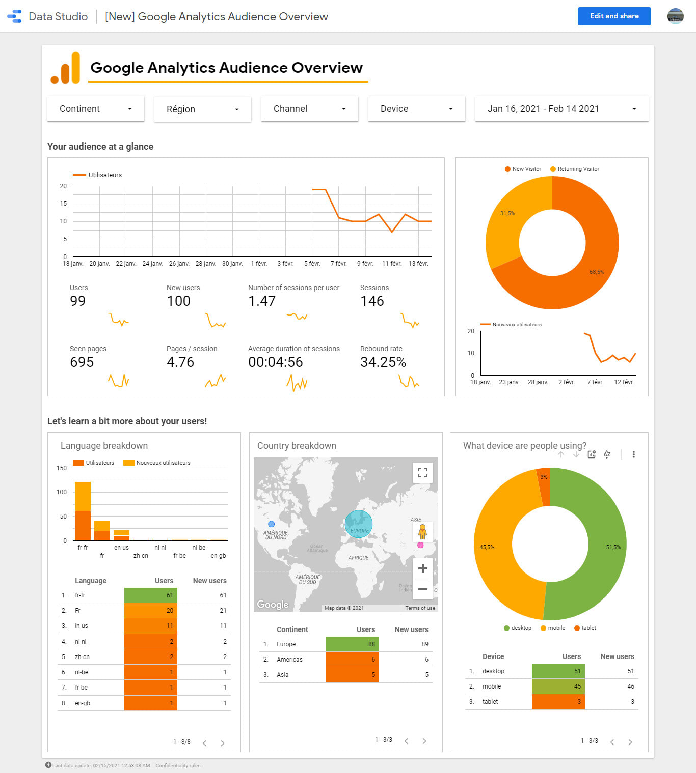 I will setup google analytics and tag manager for goals and event tracking
