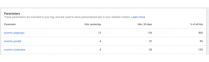I will setup google analytics and tag manager on any website