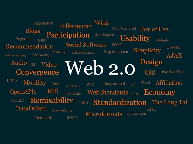 Well, I Will Give To You Web 2.0 High Quality 80+ Backlinks with in 1 and half Day! (: