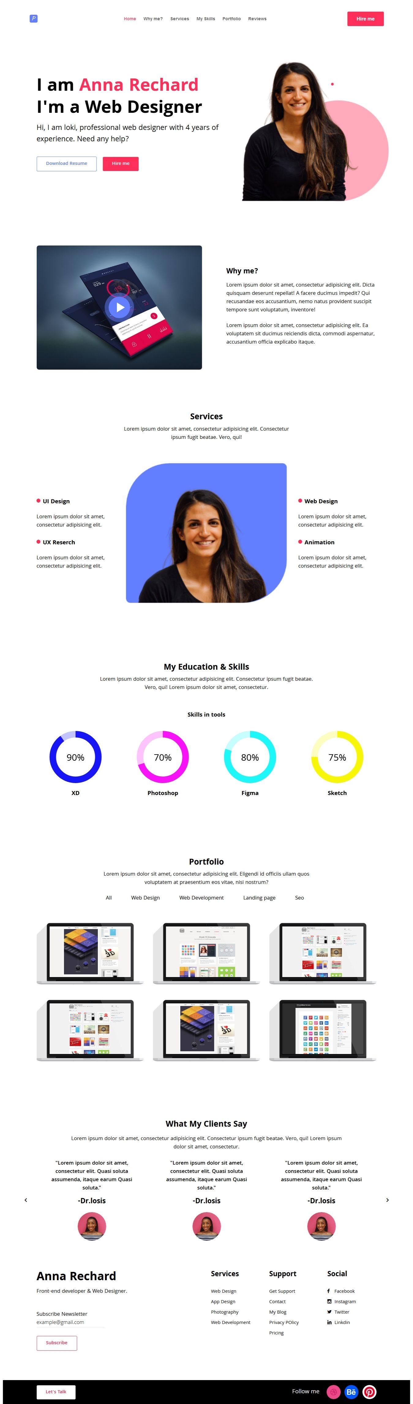 I will convert PSD, XD, FIGMA to html with responsive.