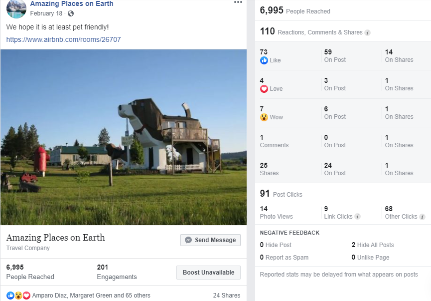 Promote AirBnB and travel-related posts on a page with 480K fan base