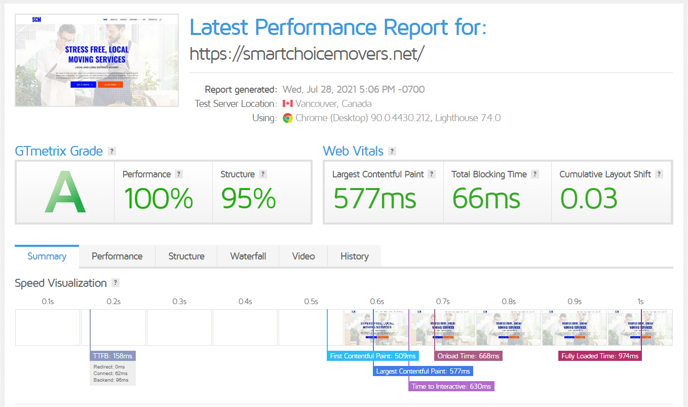 I will speedup your wordpress website