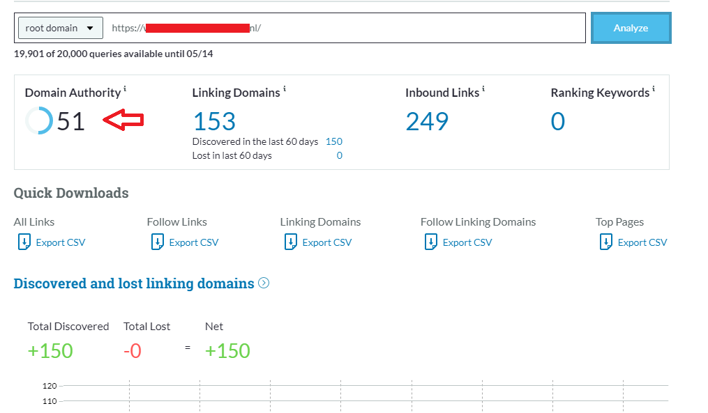 I will increase moz da domain authority 50 plus Guaranteed 