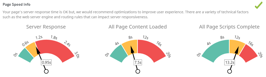 I Will create your complete Website SEO Audit Report Instantly