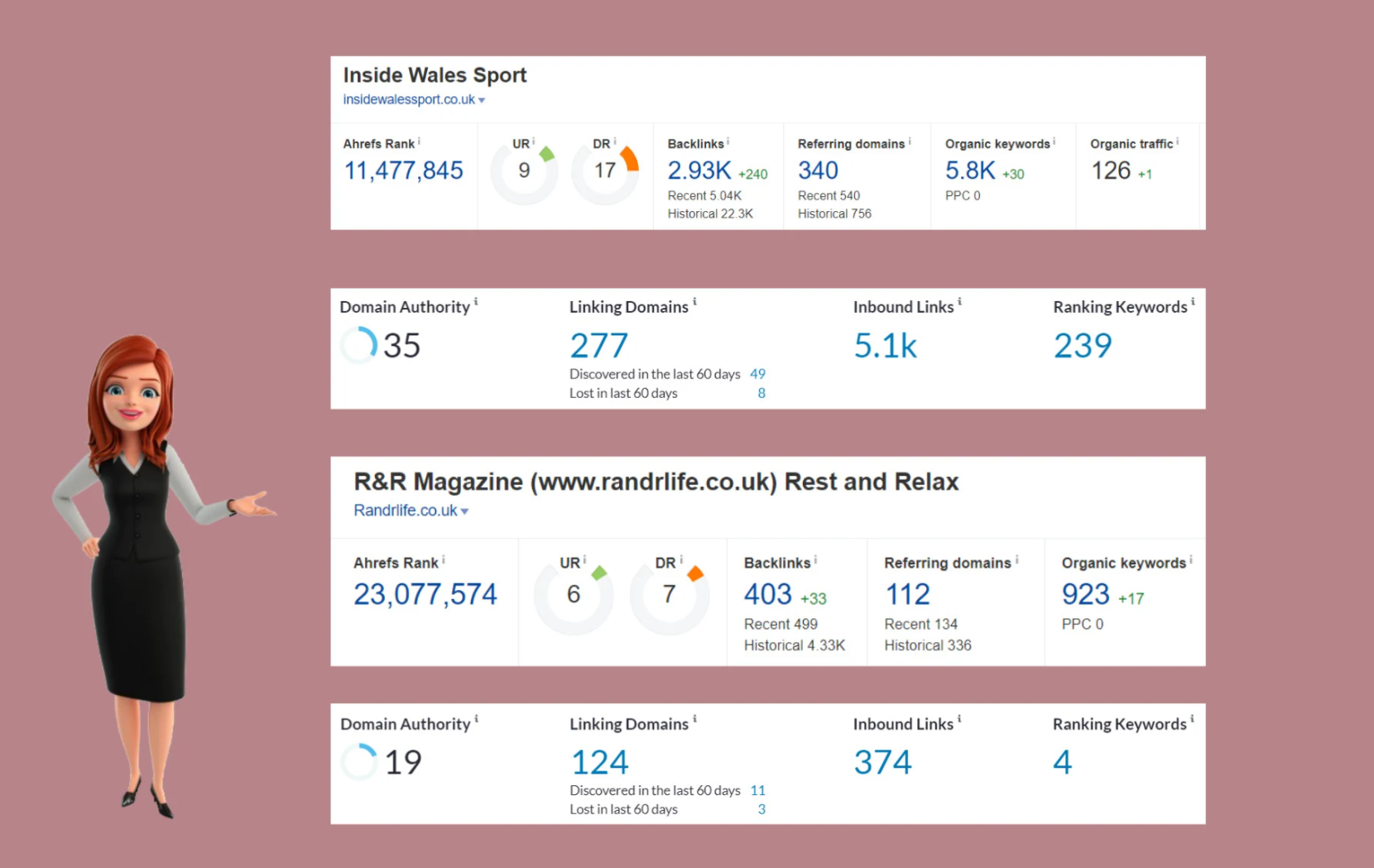 I will do guest posting on UK sites