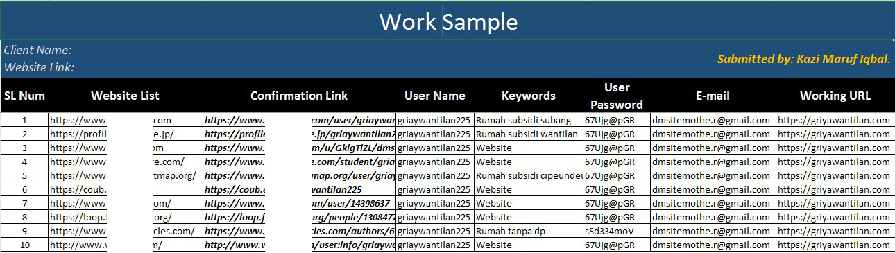 I will manually create 85 high domain authority profile backlinks for your website