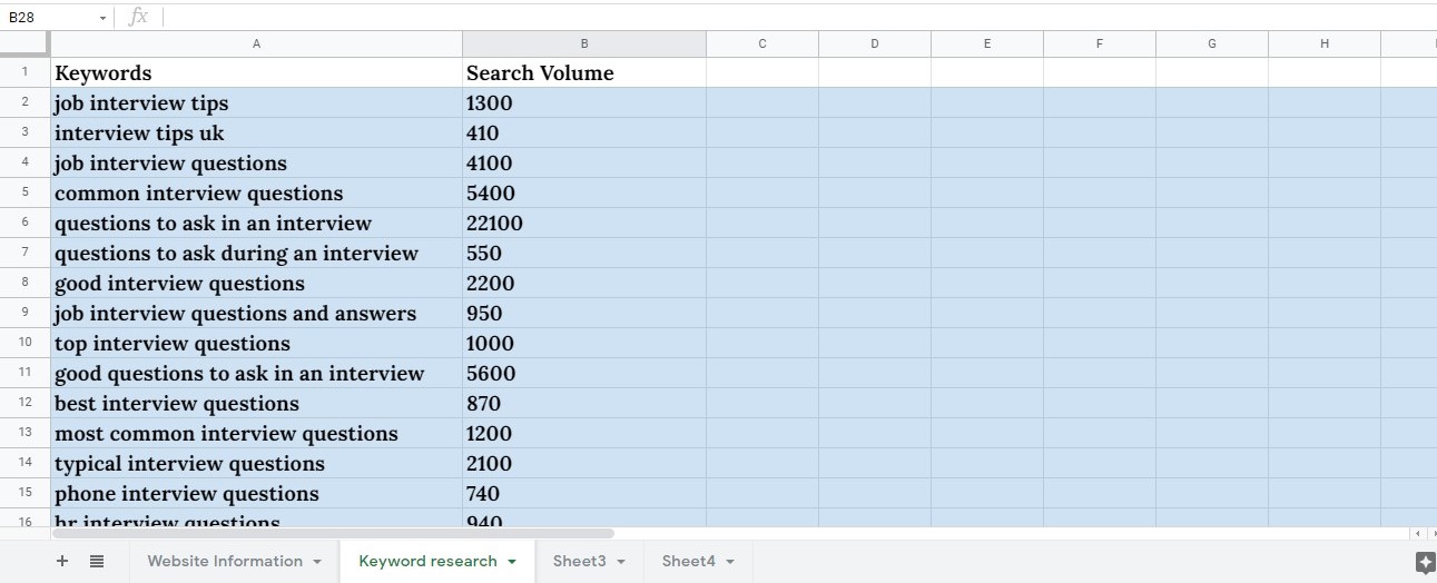 100 low-competitive SEO keywords research for any niche or website and competitor analysis.