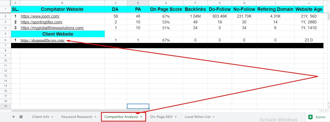 I will do deep on-page SEO and technical optimization of WordPress site