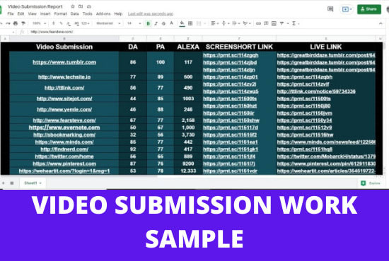 I will submit video submission to 100 sharing sites