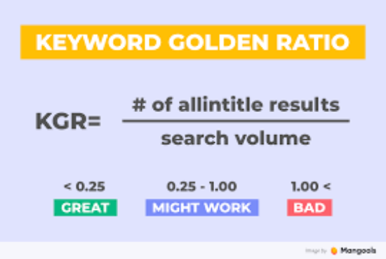I wiil do Kgr keyword research for amazone niche site 