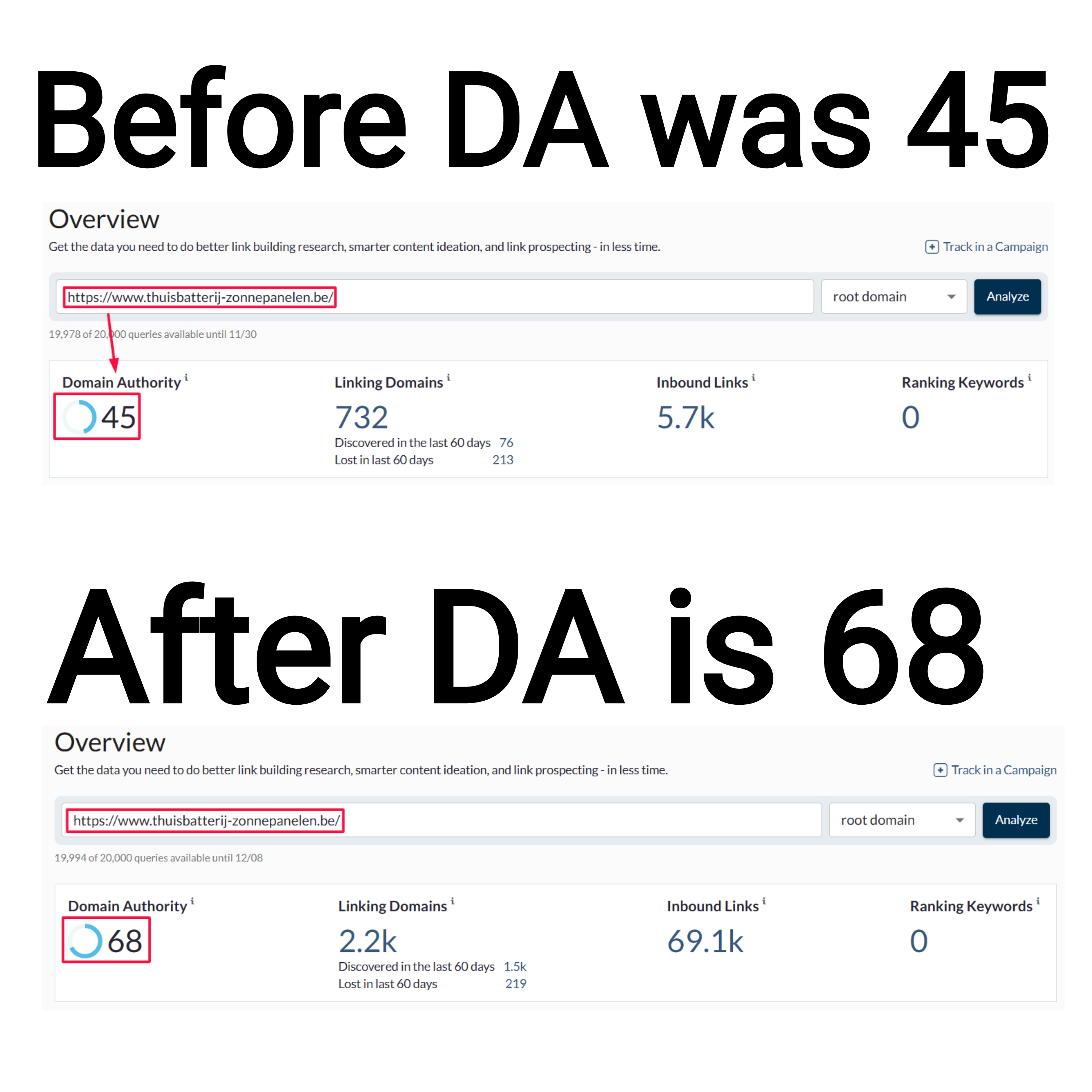 increase domain authority Moz DA 60+
